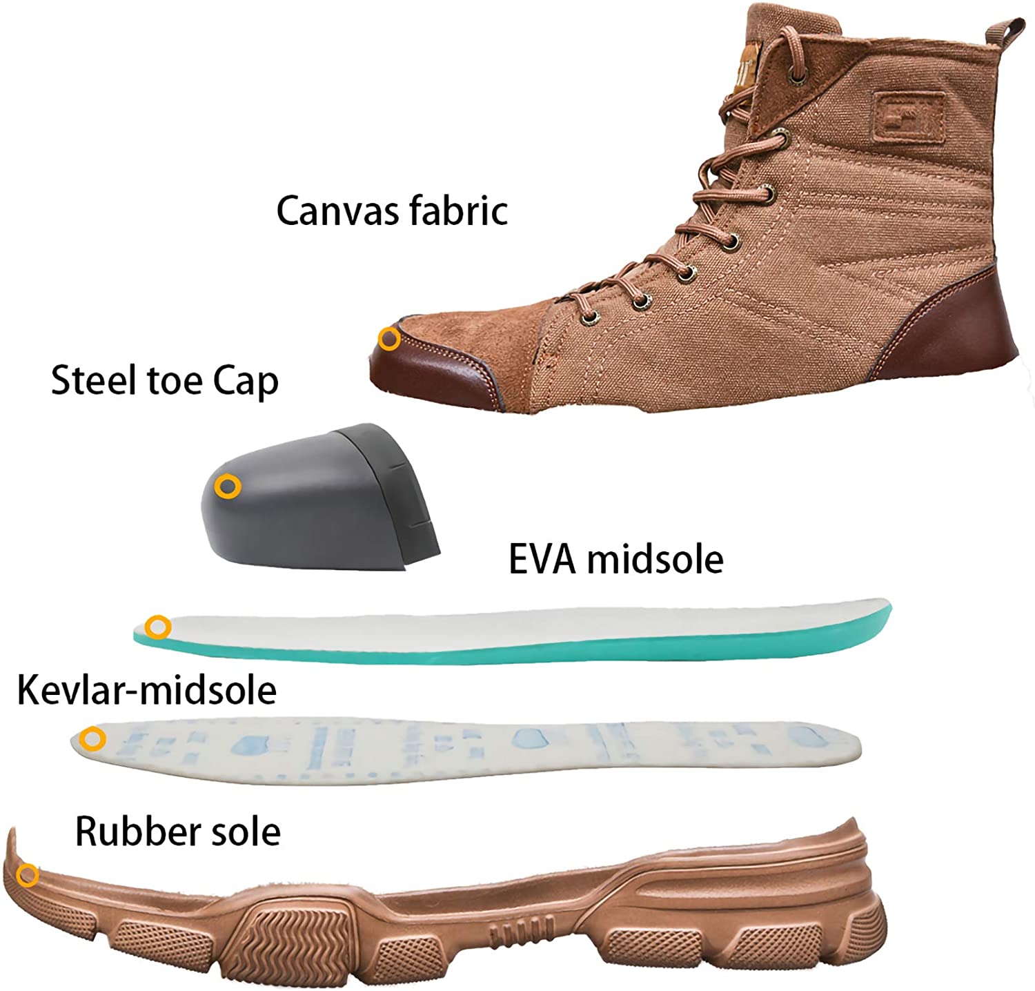 Men’s Steel Toe Military Safety Boots – Durable Work & Tactical Footwear | Anti-Slip Protection